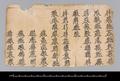 Tangut manuscript/block printed fragment from Kharakhoto (Heicheng).