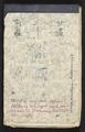 Notebook of Joseph Needham of his visit to Dunhuang in 1943.