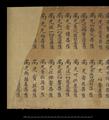Book of Buddha's Names